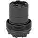 Barrels, Choke Tubes & Muzzle Devices