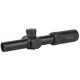 Optics Optics