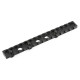 Grips, Pads, Stocks, Bipods