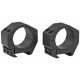 Optical Accessories